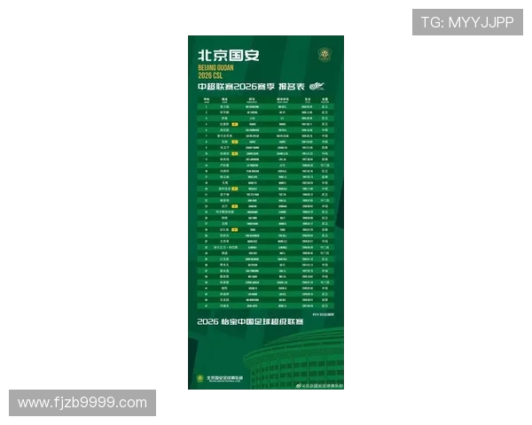 国安中超新名单公布韩佳奇更换22号球衣斯帕吉奇未能入选 国安中超新名单公布韩佳奇更换22号球衣斯帕吉奇未能入选