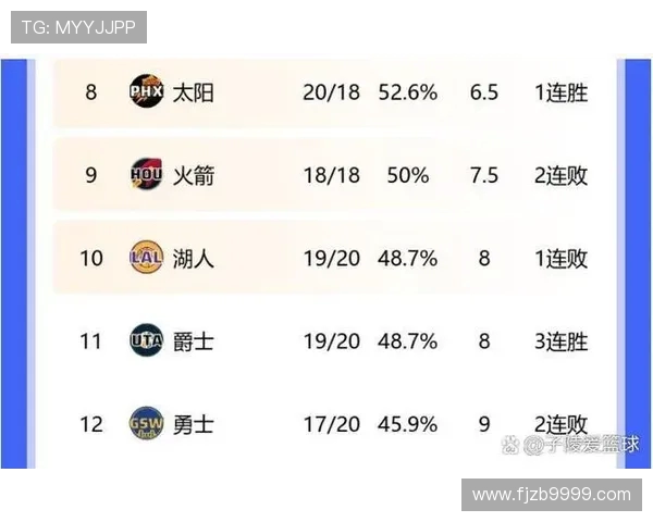 2017NBA常规赛赛程公布各队关键对决时间安排一览